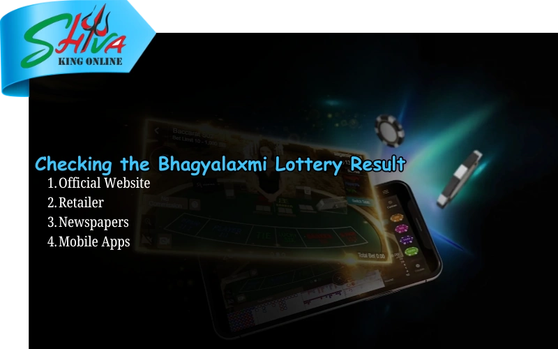Shiva King Online – Trusted lottery results and lucky number draws at shivakingonline.in