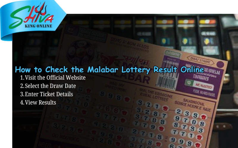 Shiva King Online – Trusted lottery results and lucky number draws at shivakingonline.in