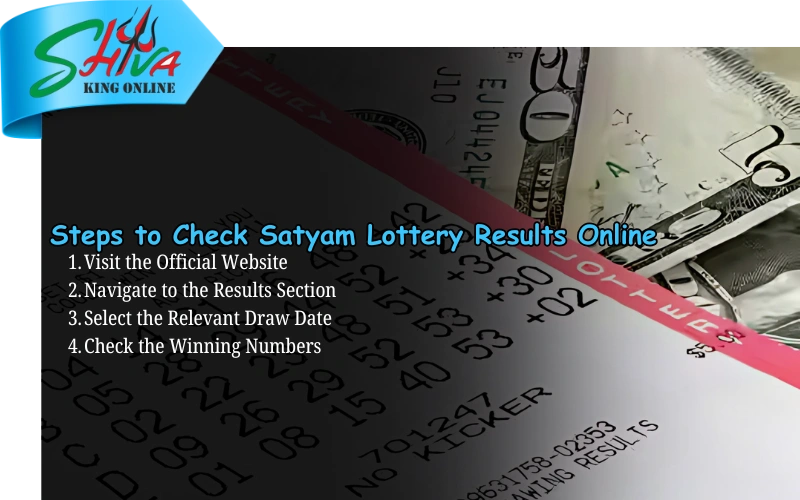 Shiva King Online – Trusted lottery results and lucky number draws at shivakingonline.in