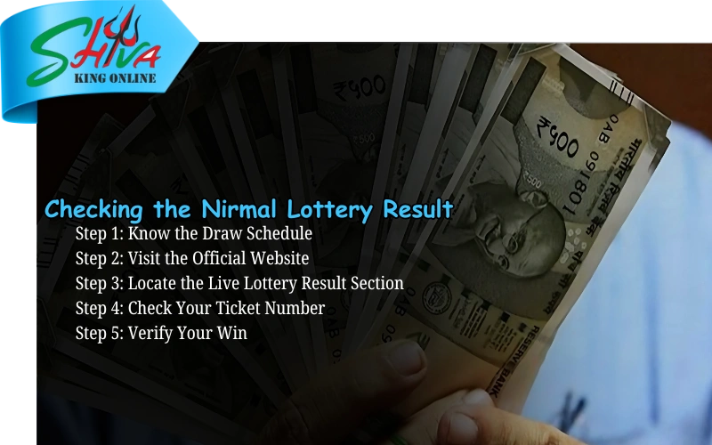 Shiva King Online – Trusted lottery results and lucky number draws at shivakingonline.in