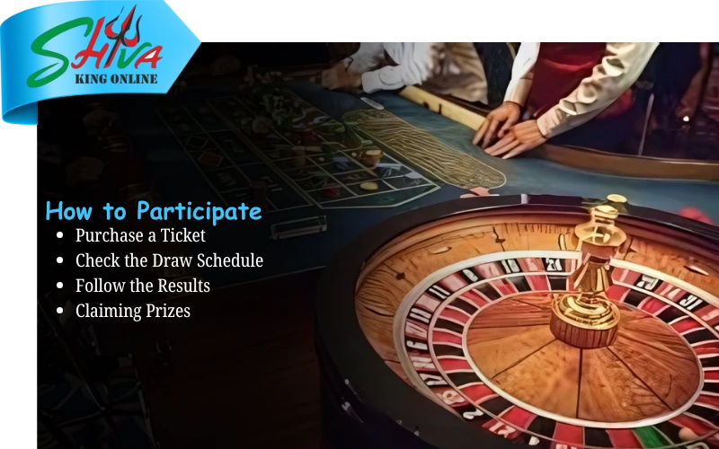 Shiva King Online – Trusted lottery results and lucky number draws at shivakingonline.in
