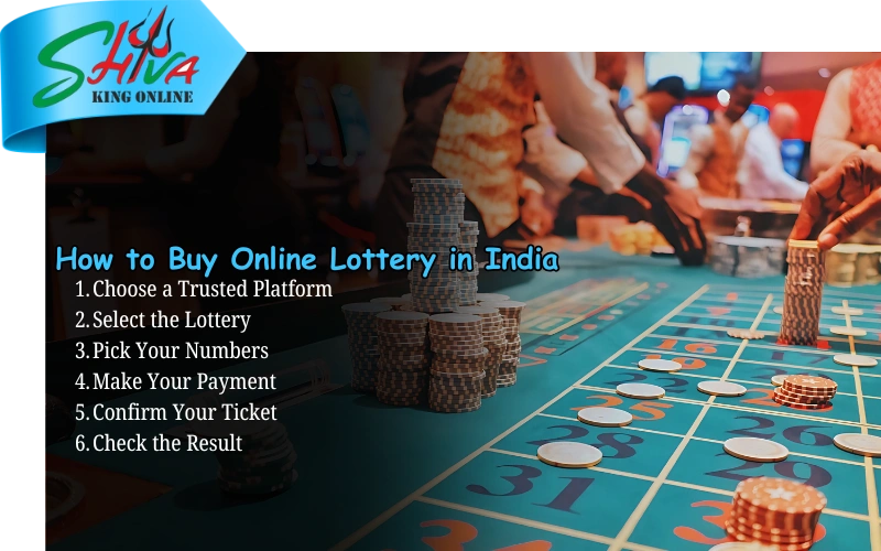 Shiva King Online – Trusted lottery results and lucky number draws at shivakingonline.in