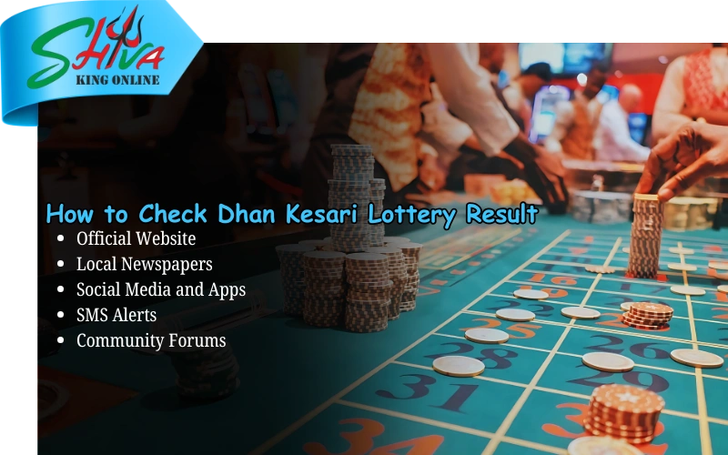Shiva King Online – Trusted lottery results and lucky number draws at shivakingonline.in