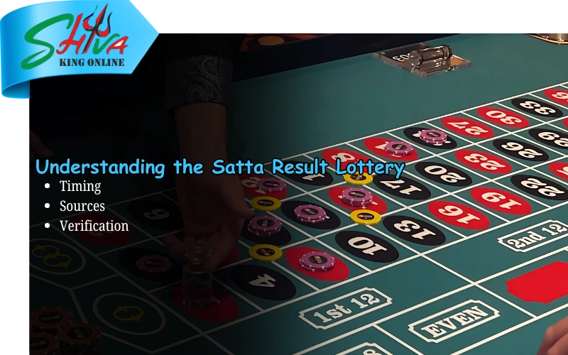 Shiva King Online – Trusted lottery results and lucky number draws at shivakingonline.in
