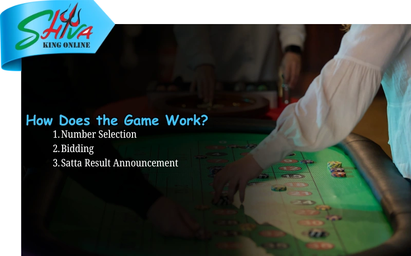 How Does the Game Work?